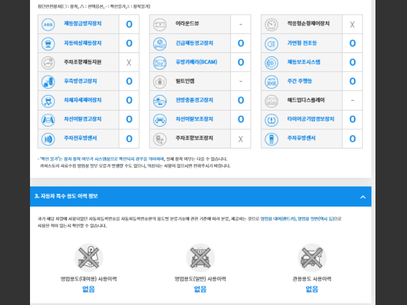 CHEVROLET TRAVERSE AWD