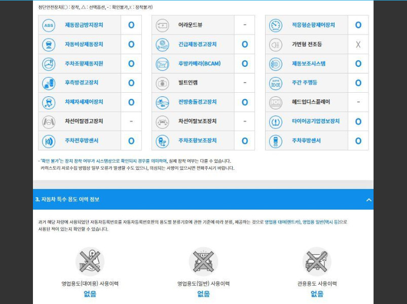 Mercedes-Benz A220 Sedan