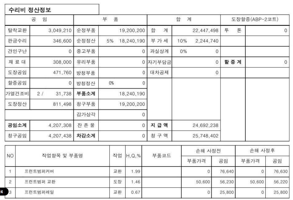 K5 하이브리드
