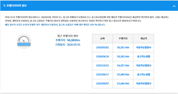 Mercedes-Benz E450 4MATIC Cabriolet(법인)