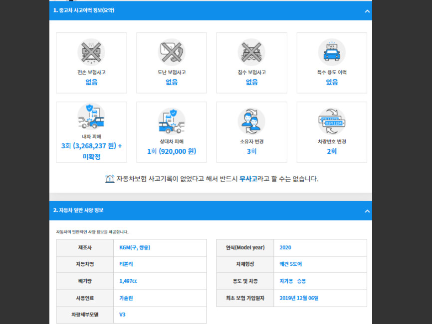티볼리