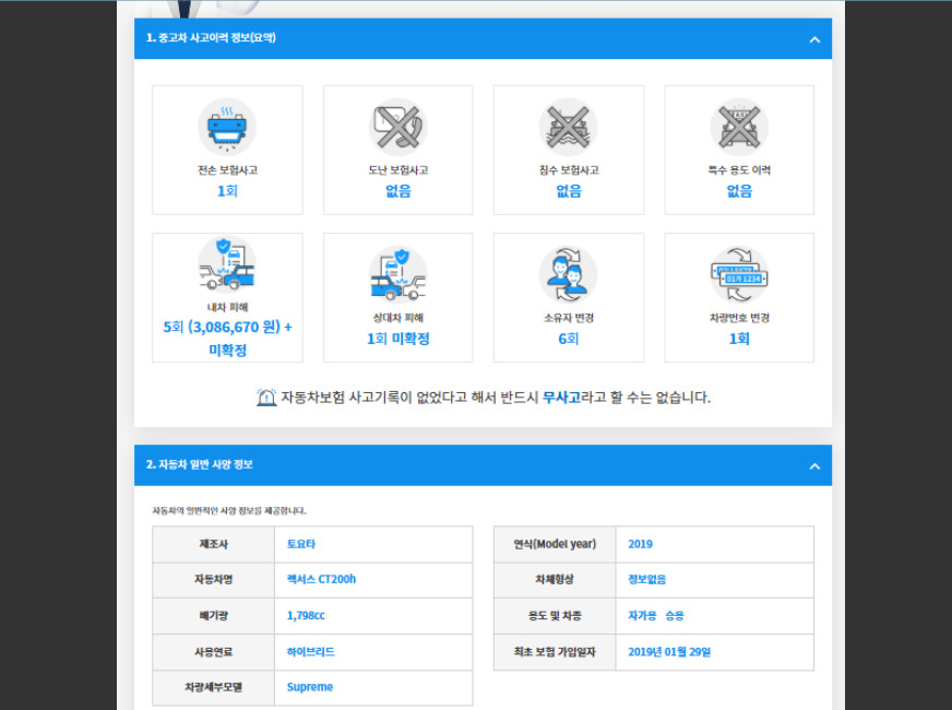 렉서스 CT200h